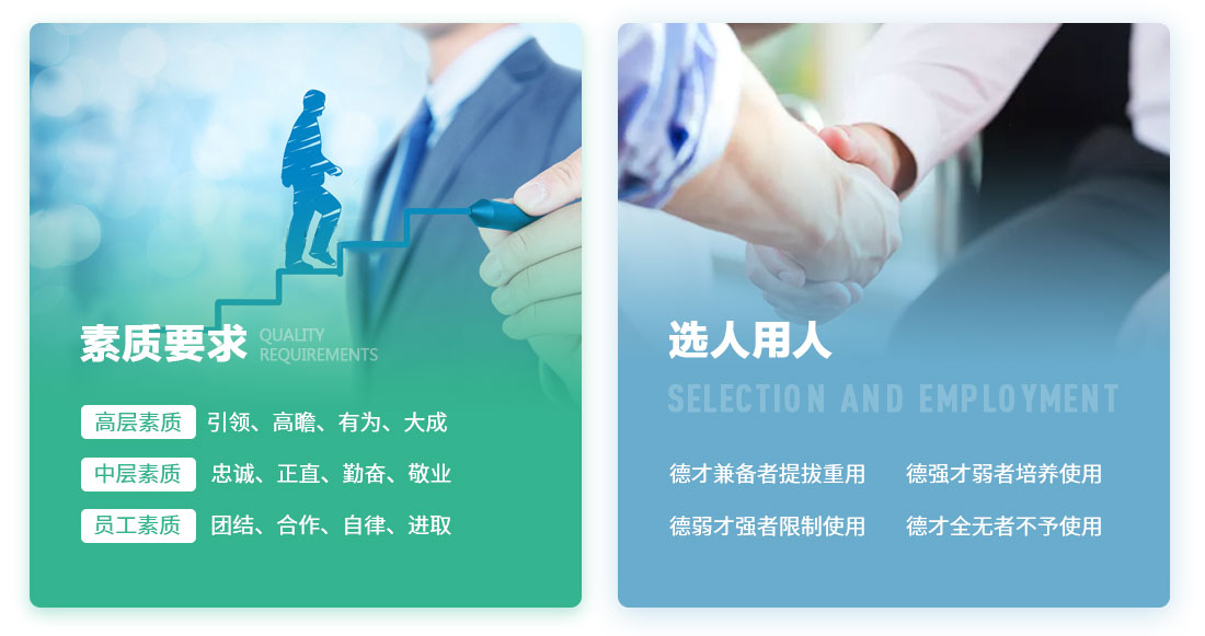 素質(zhì)要求，用人標(biāo)準(zhǔn)