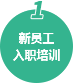 入職培訓(xùn)