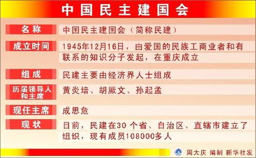 民建中央關于土壤污染防治的提案 民建中央關于土壤污染防治的提案